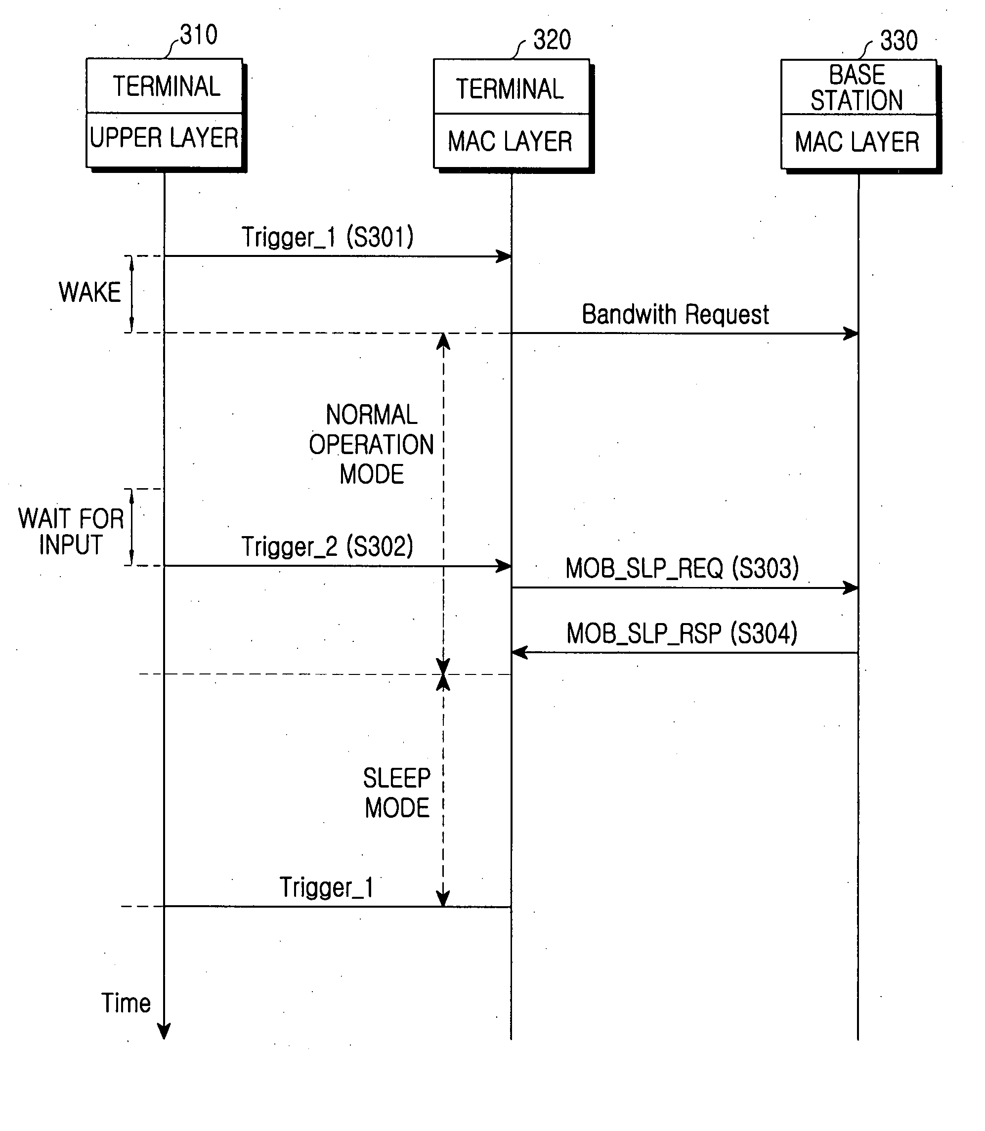 Power saving method for a wireless communication apparatus