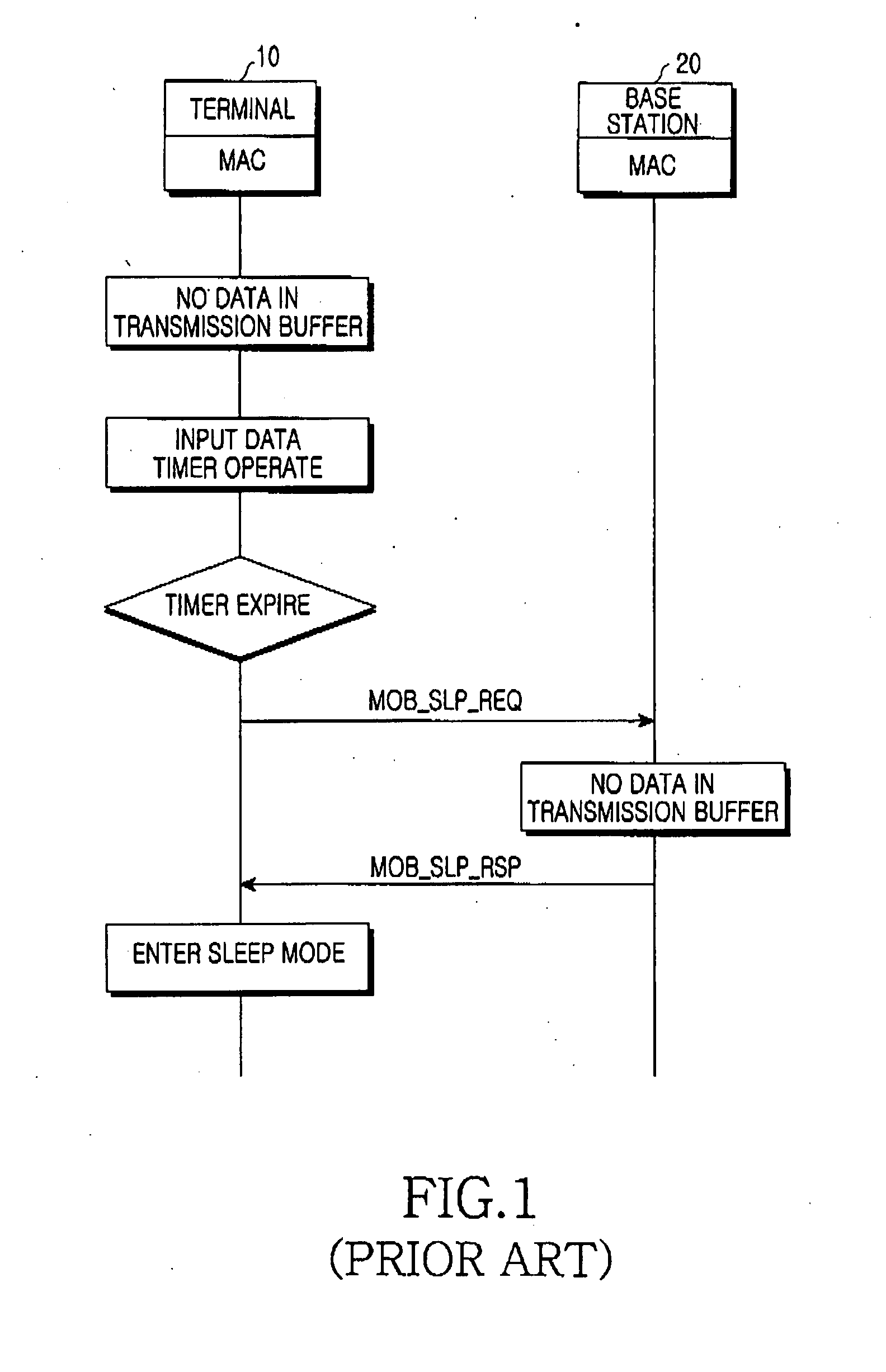 Power saving method for a wireless communication apparatus