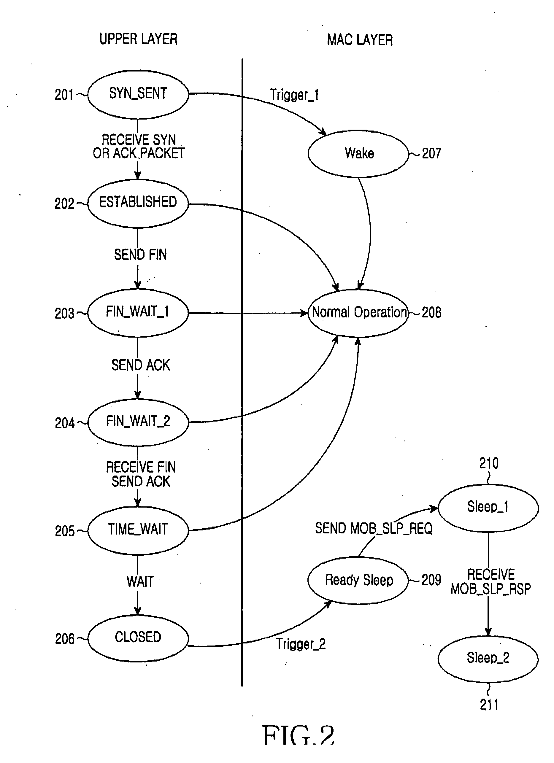 Power saving method for a wireless communication apparatus