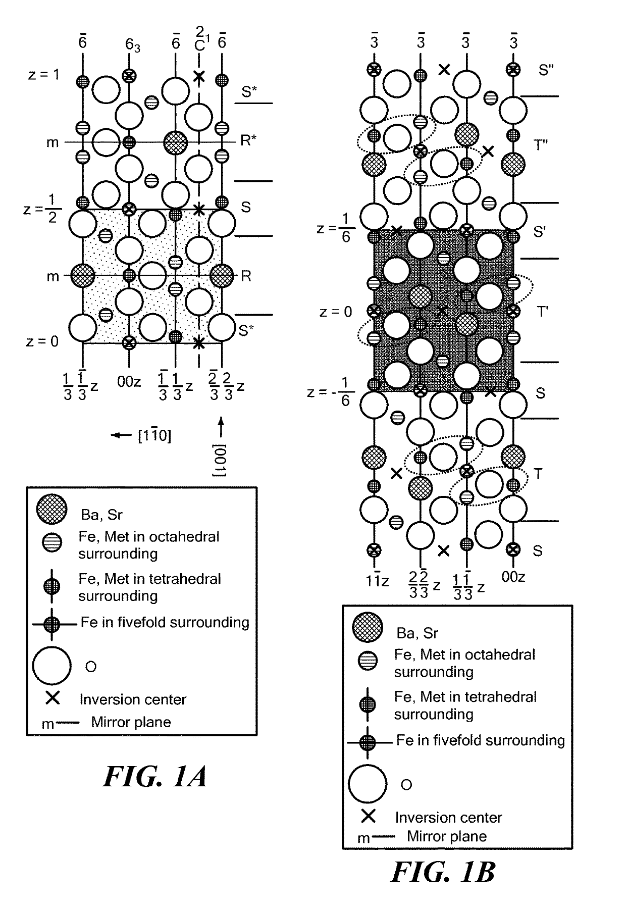 Co2 Z-type ferrite composite material for use in ultra-high frequency antennas