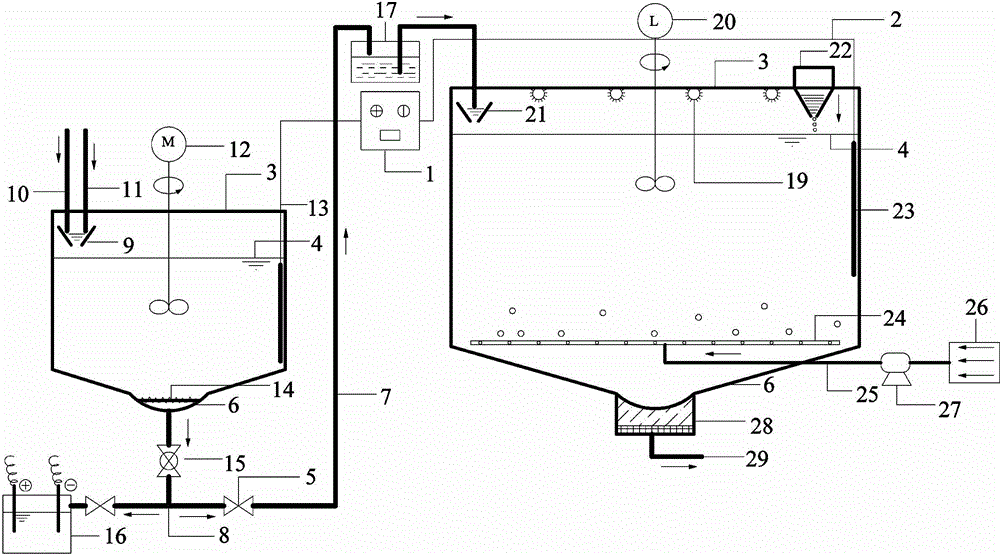 Method and device for controlling etching waste liquid with low copper content by using algae