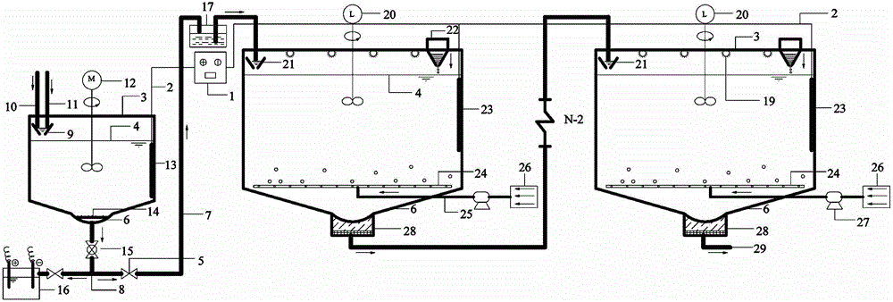 Method and device for controlling etching waste liquid with low copper content by using algae