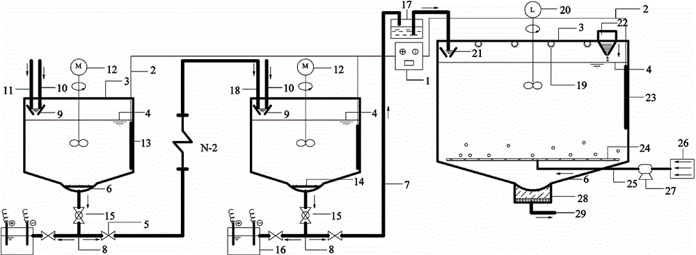 Method and device for controlling etching waste liquid with low copper content by using algae