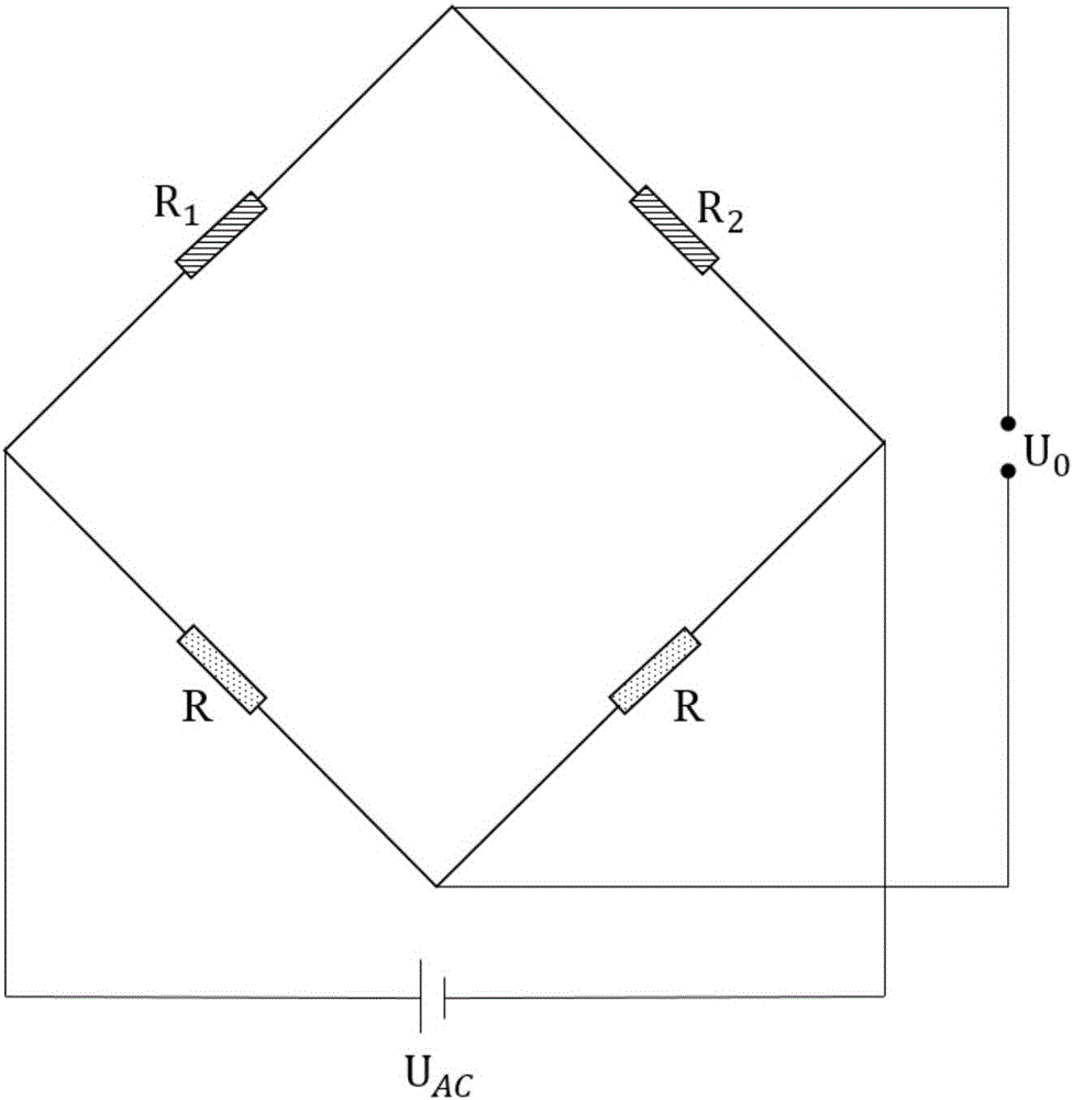 Special device for measuring large curvature radius and measuring method