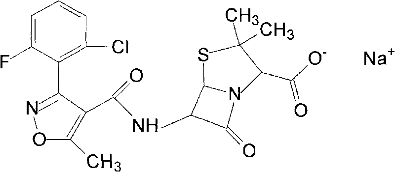 Flucloxacillin sodium suspension and new application thereof