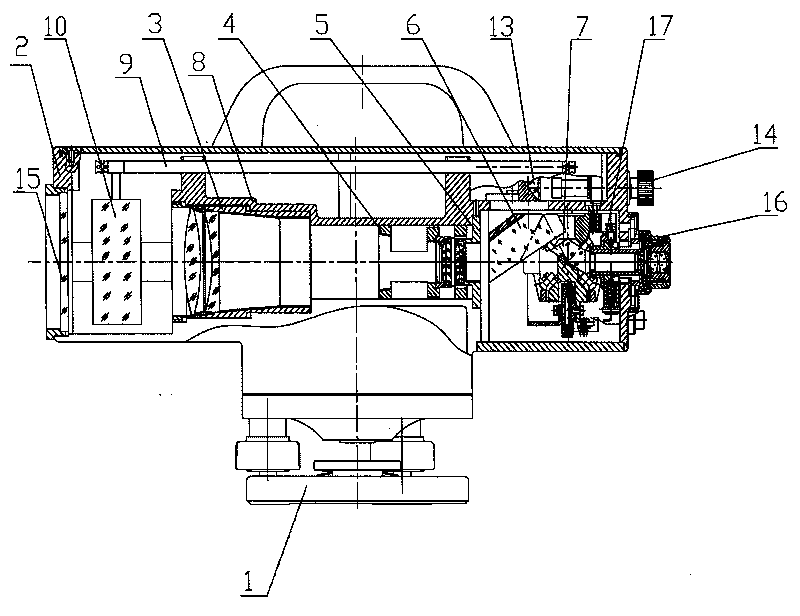 Automatic level with built-in micrometer panel and assembly method thereof