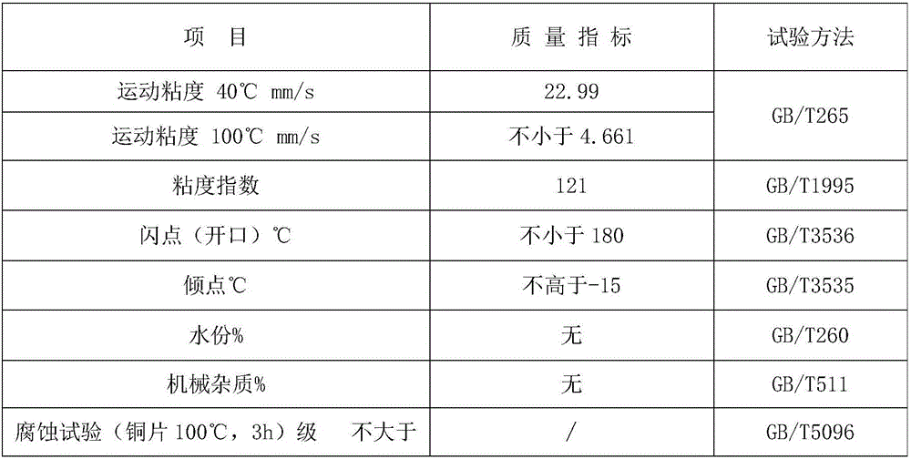 Isostatic press oil for sinter molding of rare earth magnet steel, and preparation method of isostatic press oil