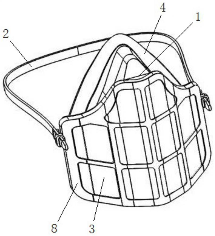 Multifunctional mask