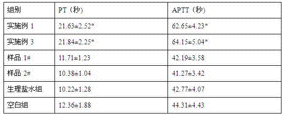 After-running effervescent tablets and preparation method thereof