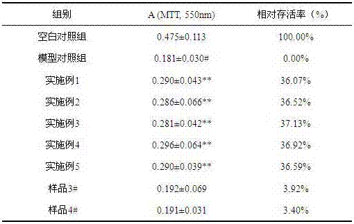 After-running effervescent tablets and preparation method thereof