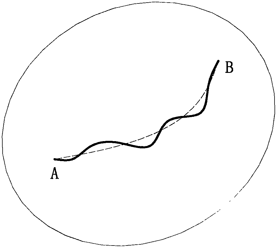 Intelligent route fuel-saving method based on navigation characteristic data learning