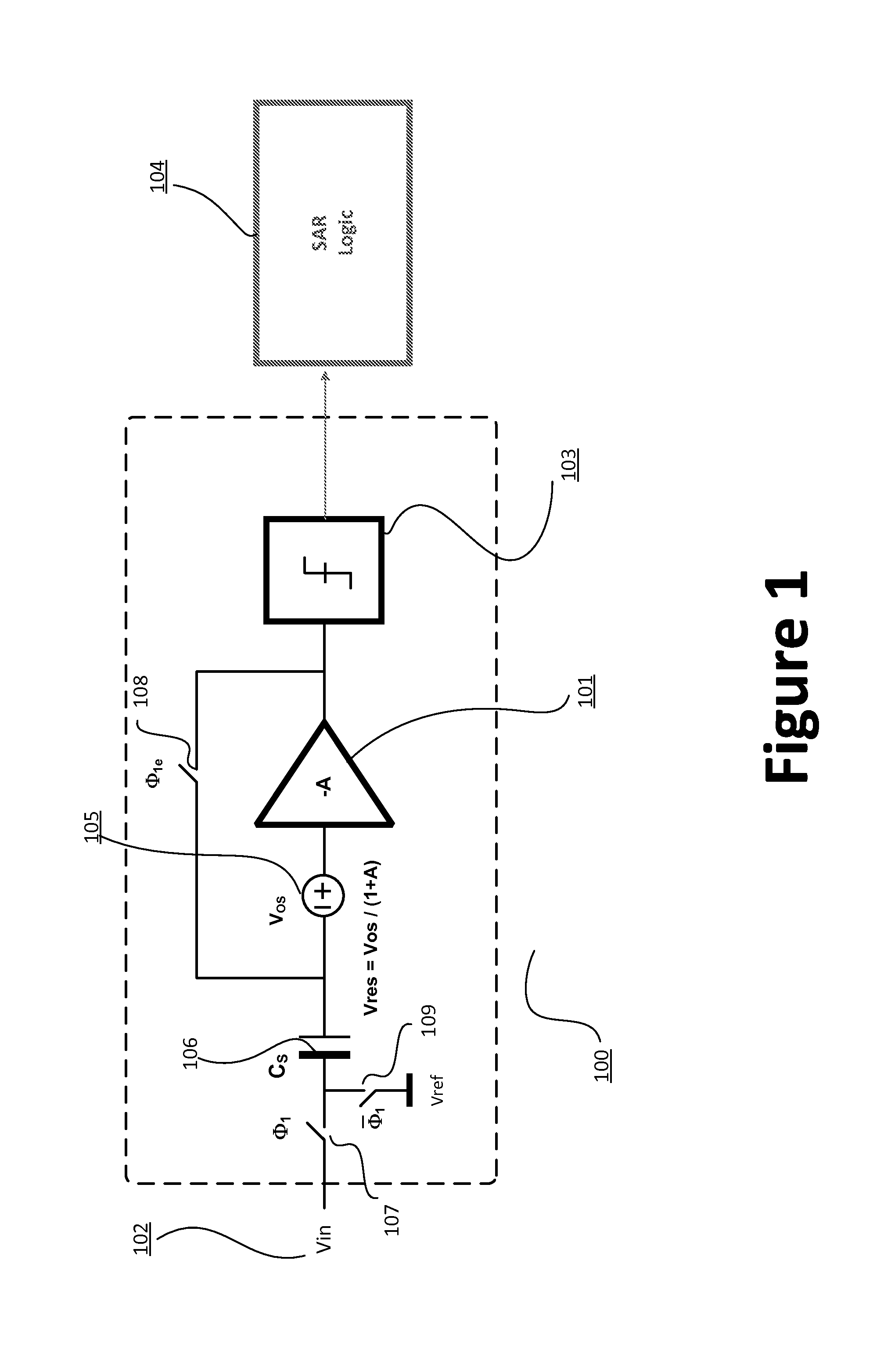 Systems and methods for comparator calibration