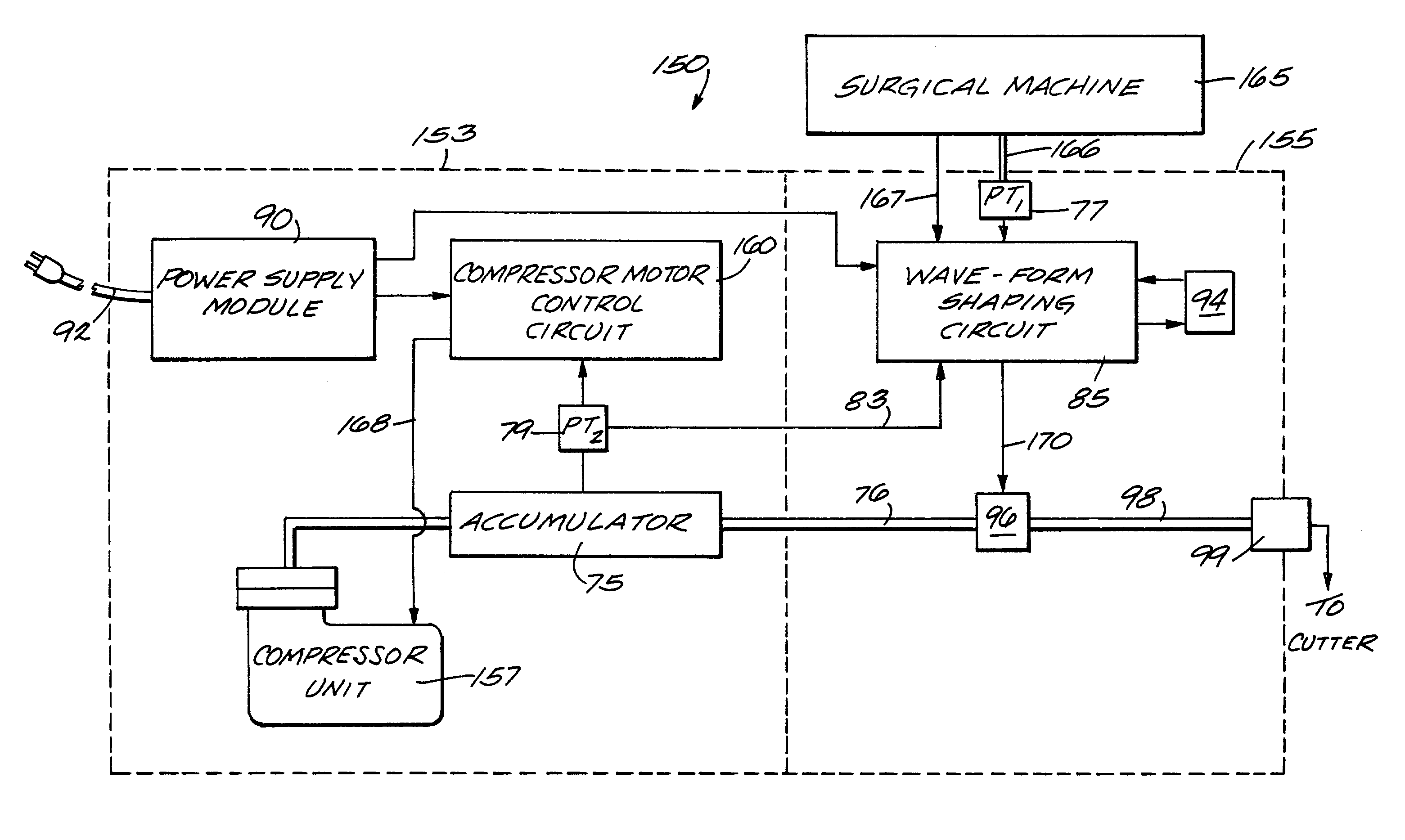 High-speed vitreous cutting system