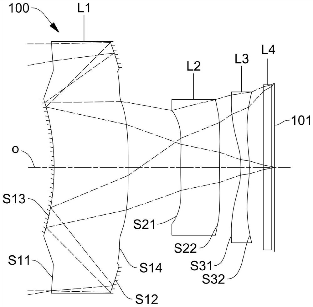 Optical lens, camera module and electronic equipment