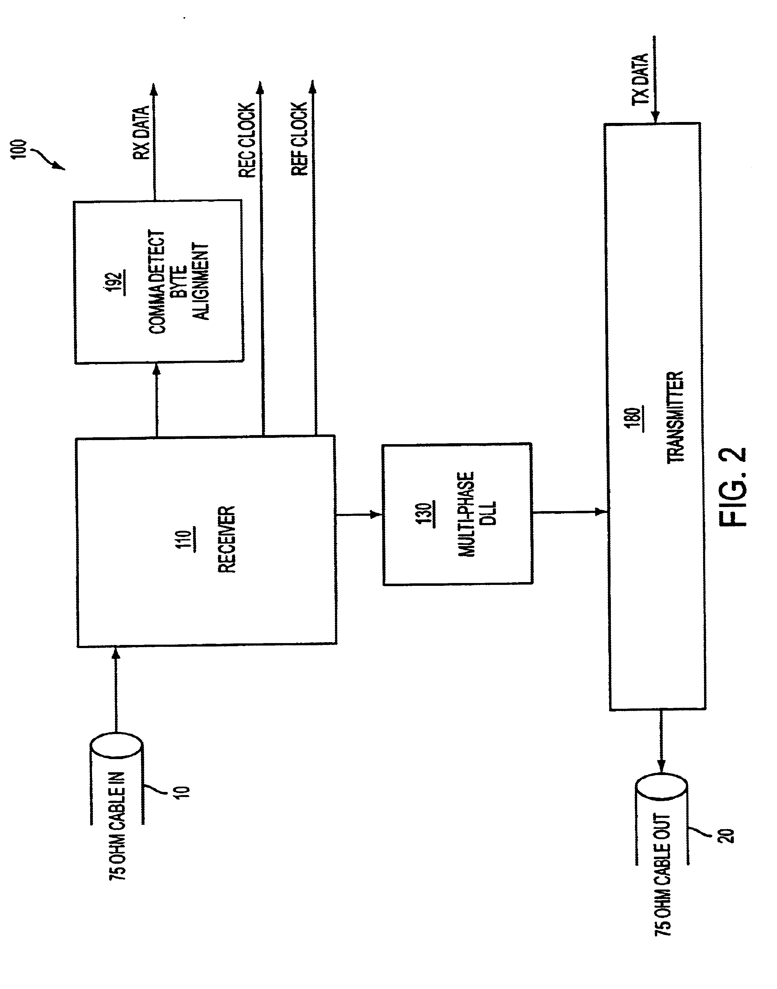 Wide range multi-phase delay-locked loop