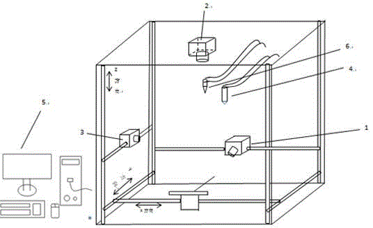 3D printing monitoring error correction method based on three views