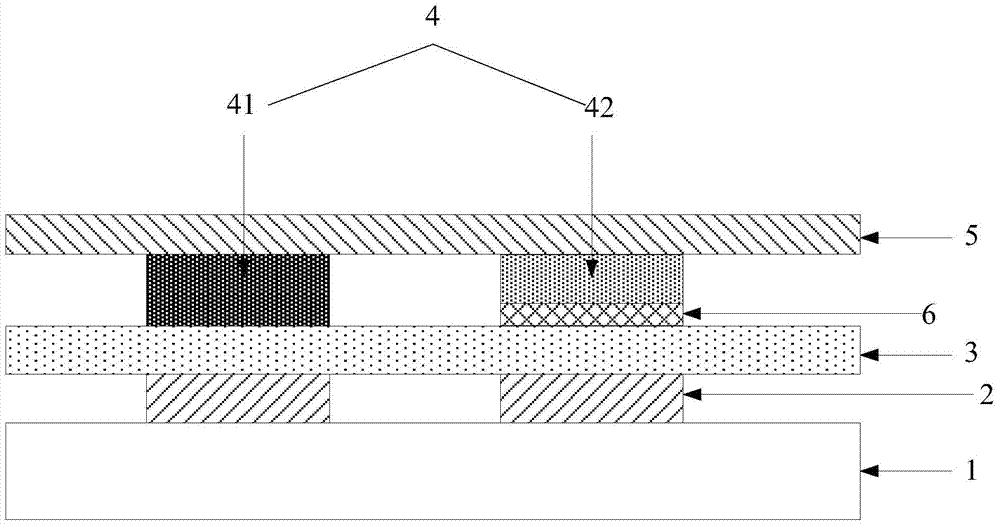 Pixel structure and manufacturing method thereof, display panel