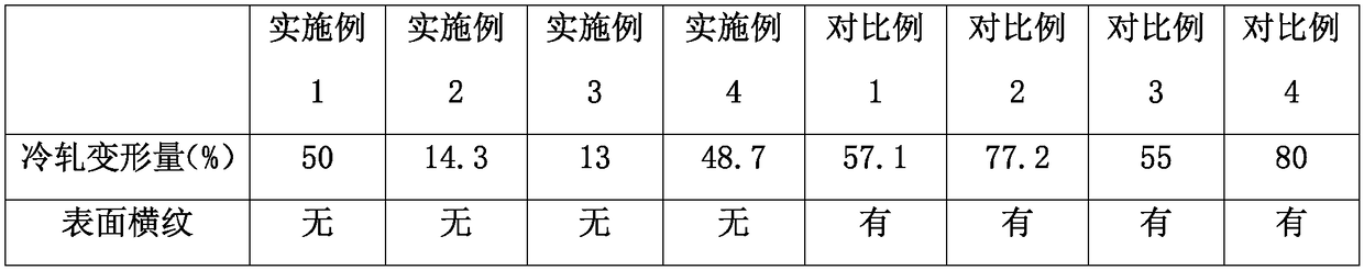 Preparation technology for removing cross grain from surface of 5xxx aluminum alloy sheet