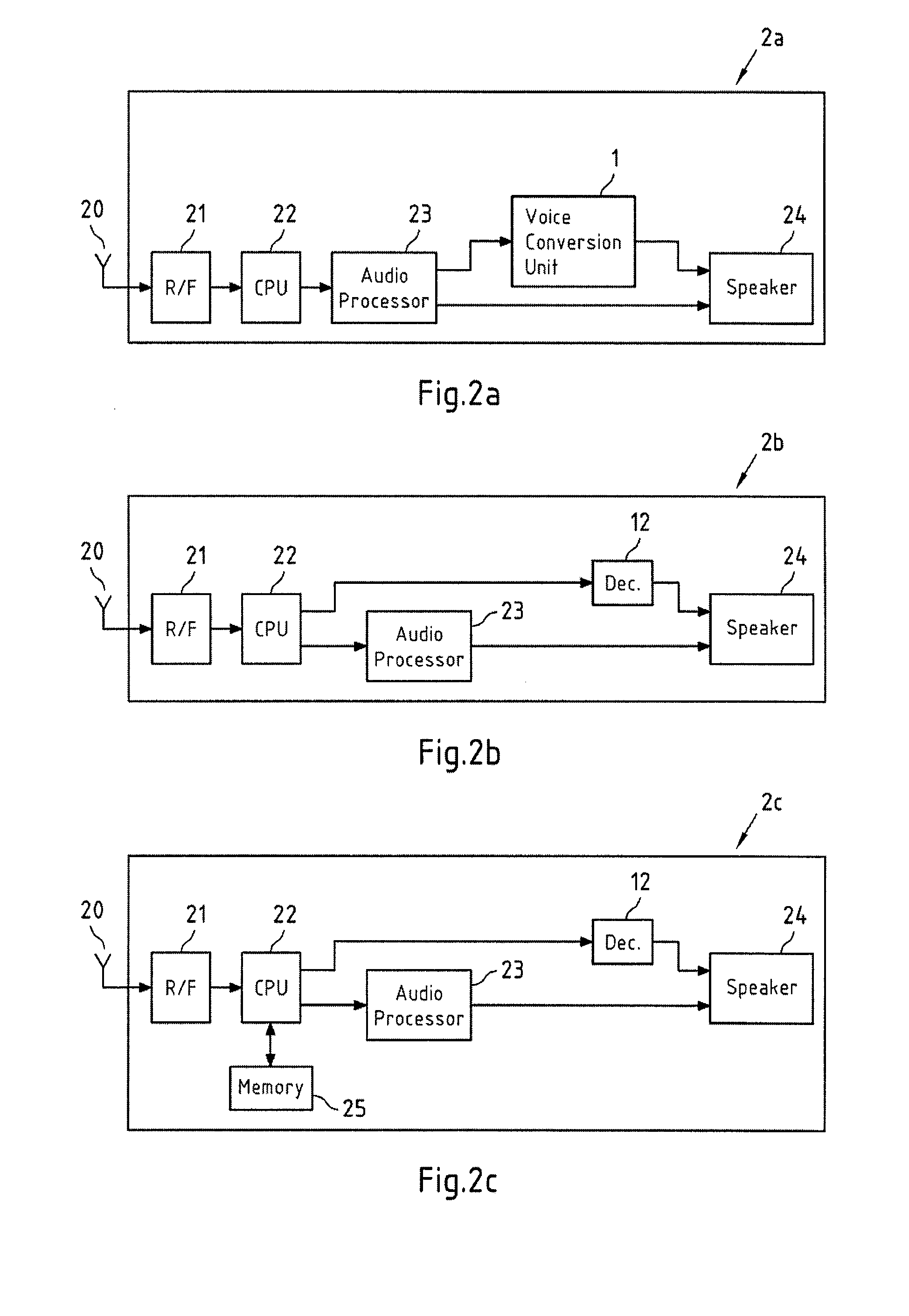 Apparatus, method and computer program product for advanced voice conversion