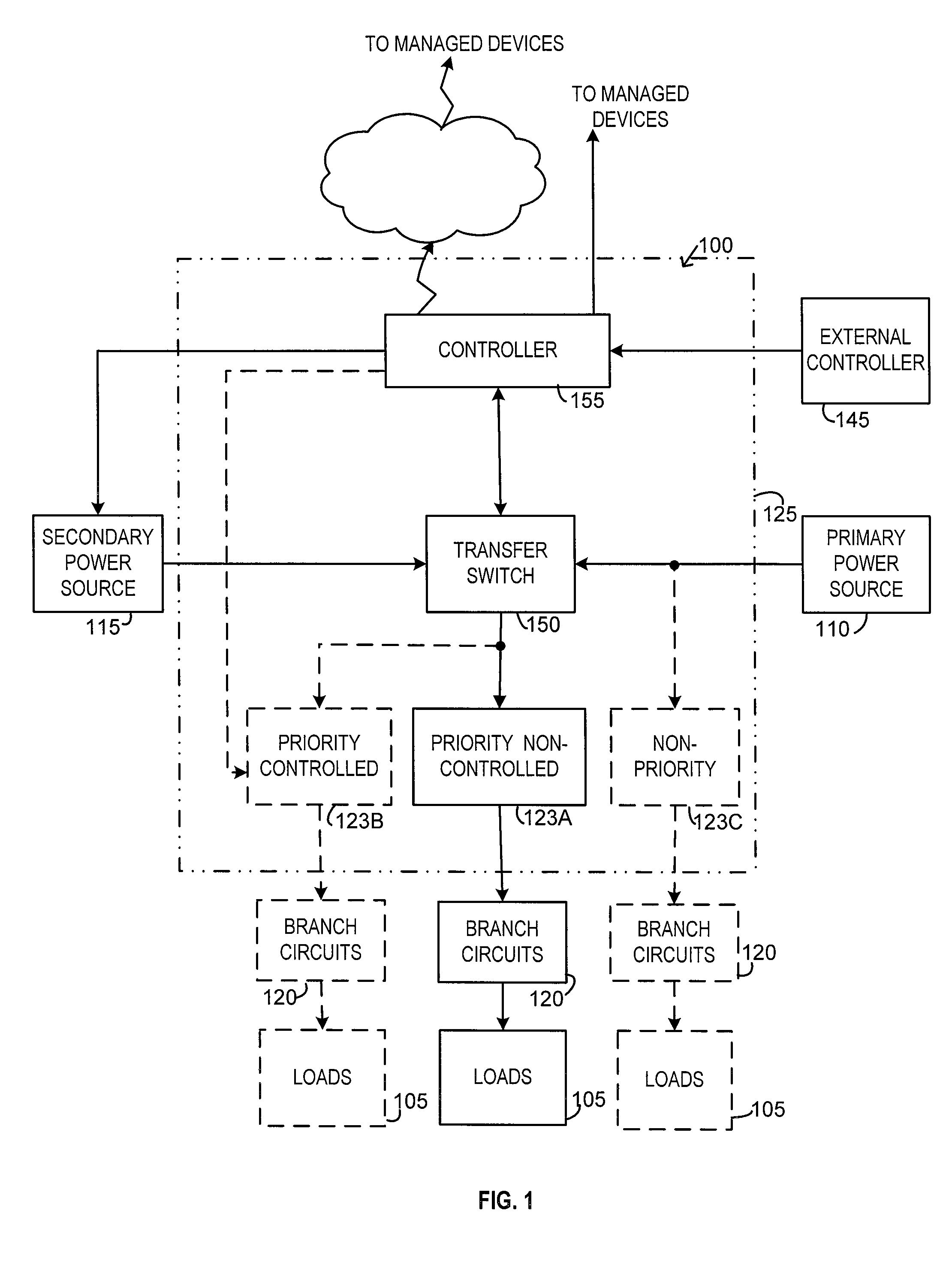 Power management system and method of operating the same