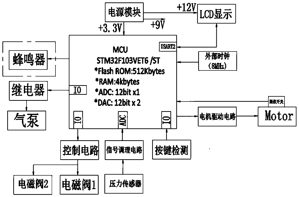 Needle-free atomizing cosmetic instrument and operation method thereof