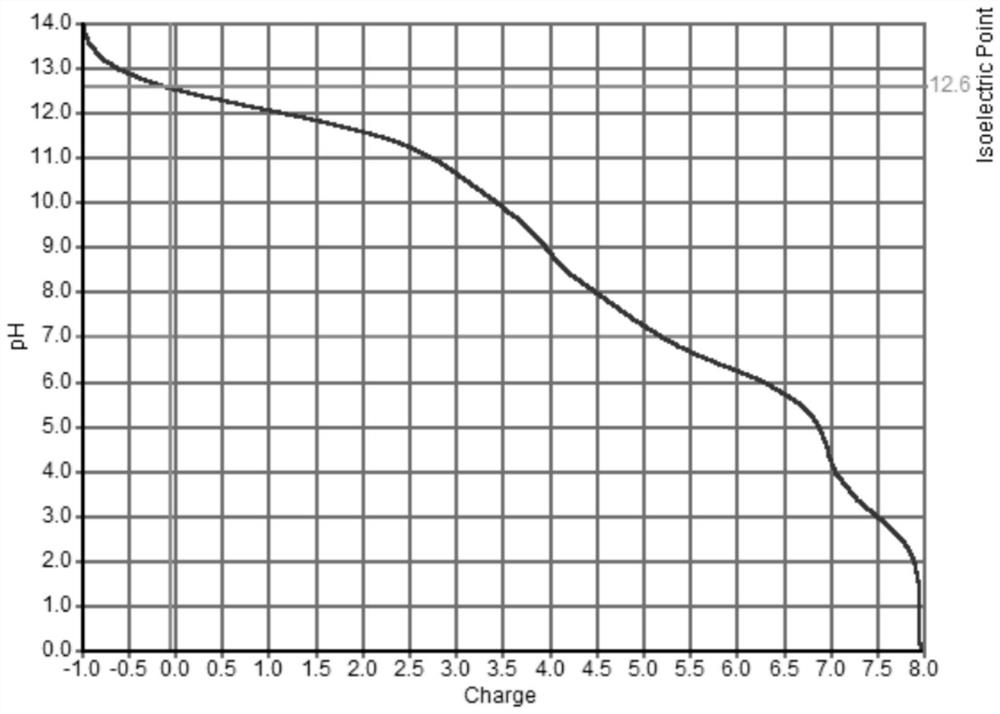 Antibacterial peptide LJ-2 and application thereof