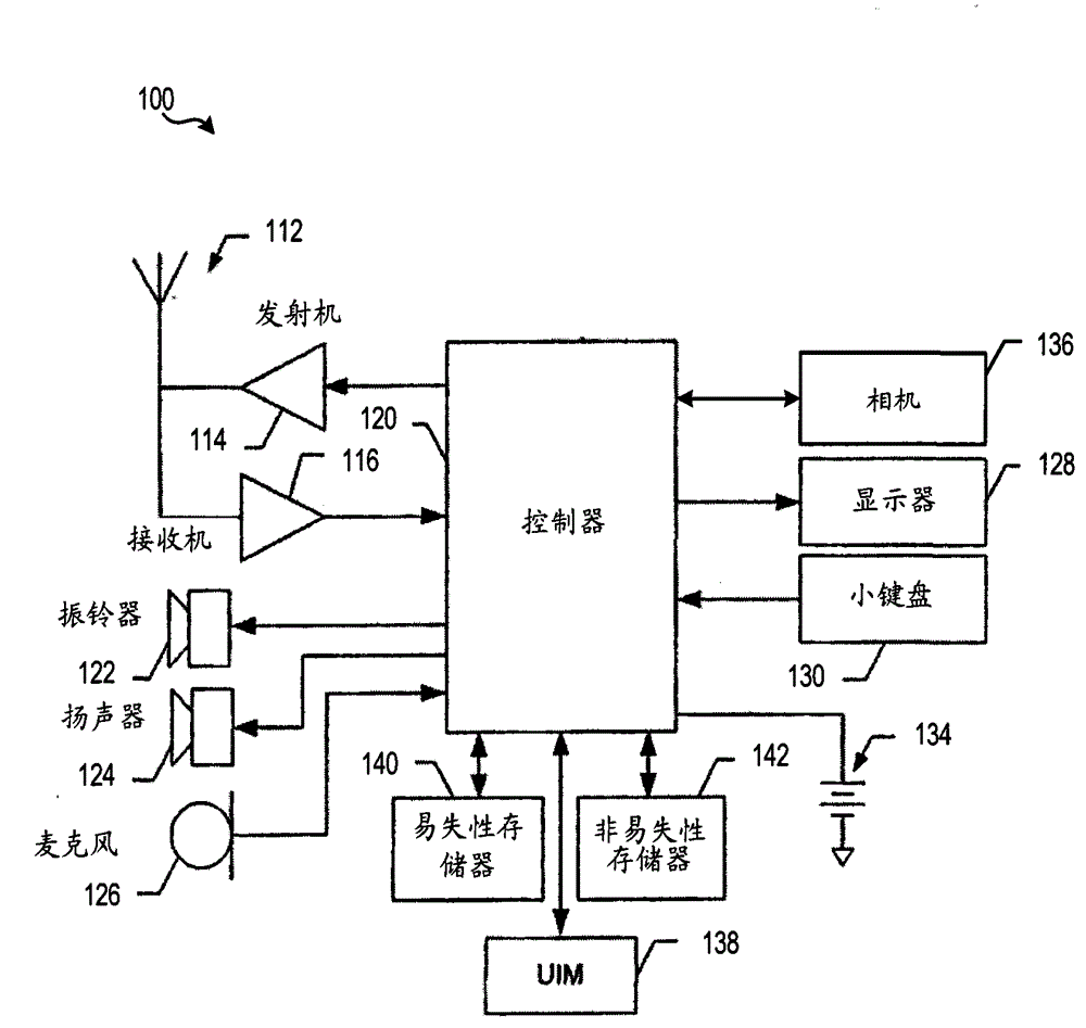 Method and apparatus for detecting object in image and electronic device