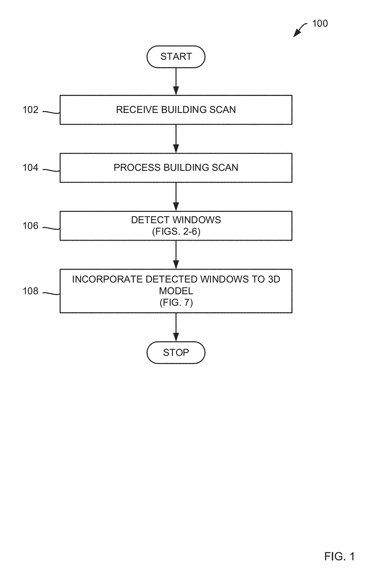 Building scan window detection