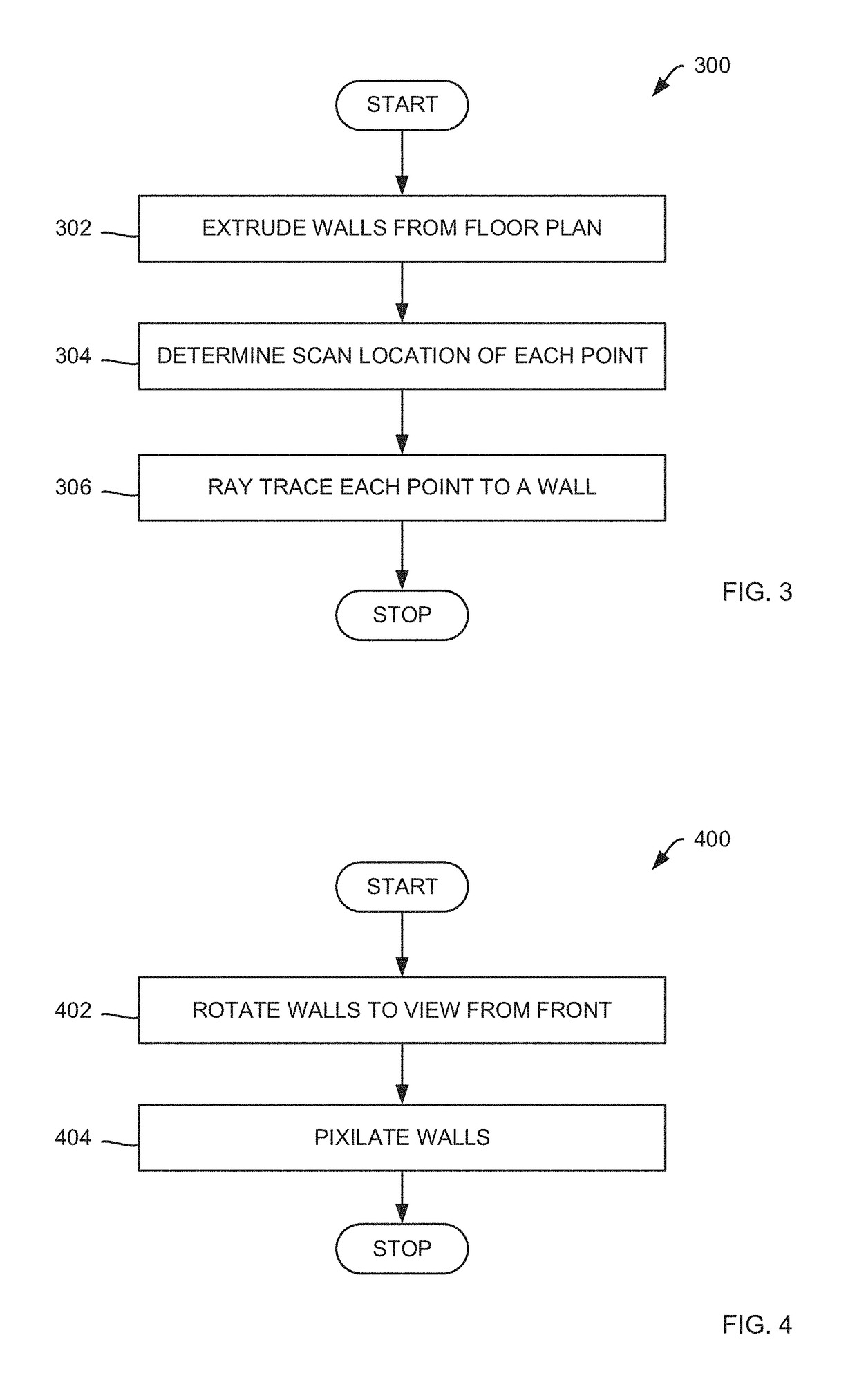 Building scan window detection