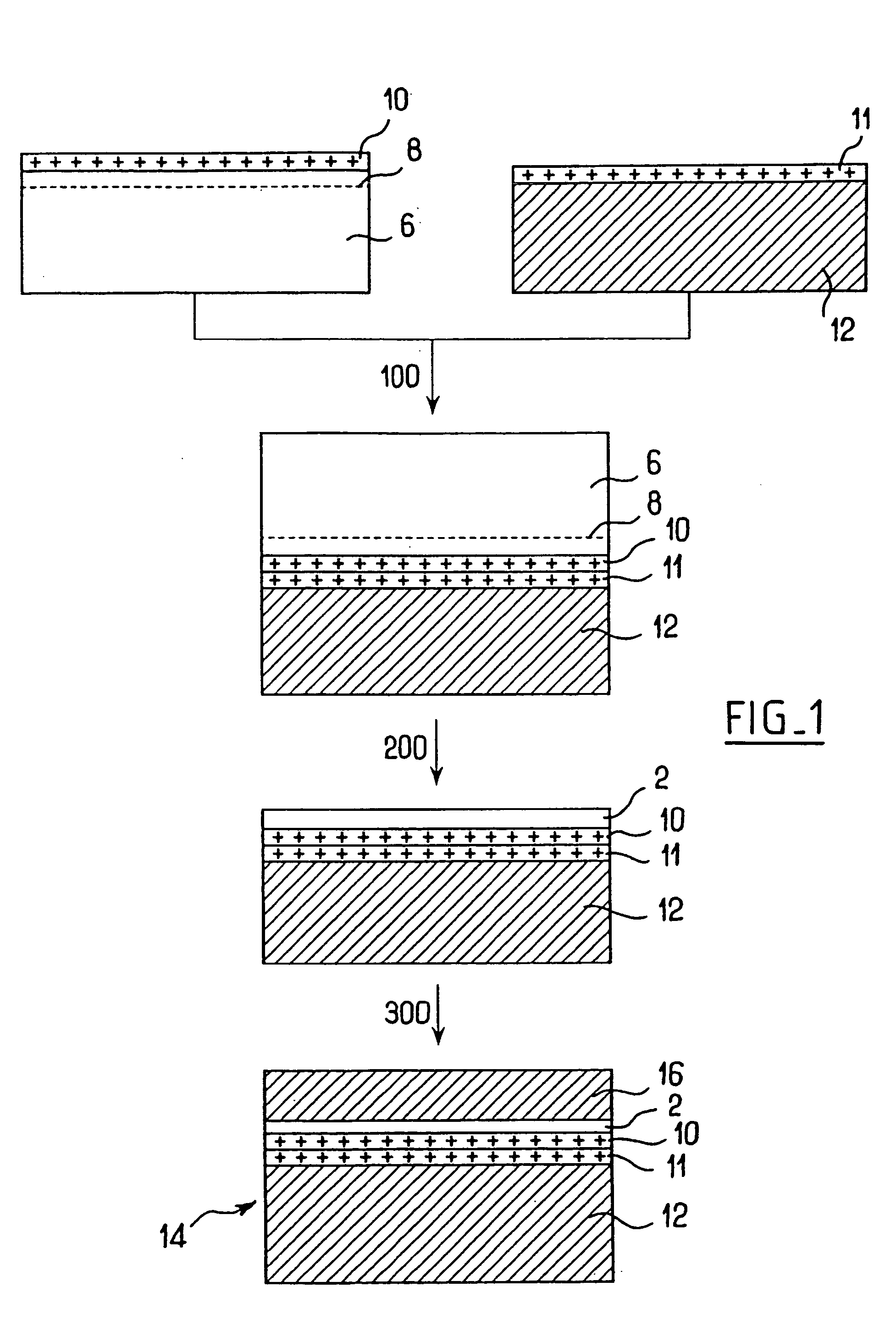 Methods for fabricating a substrate