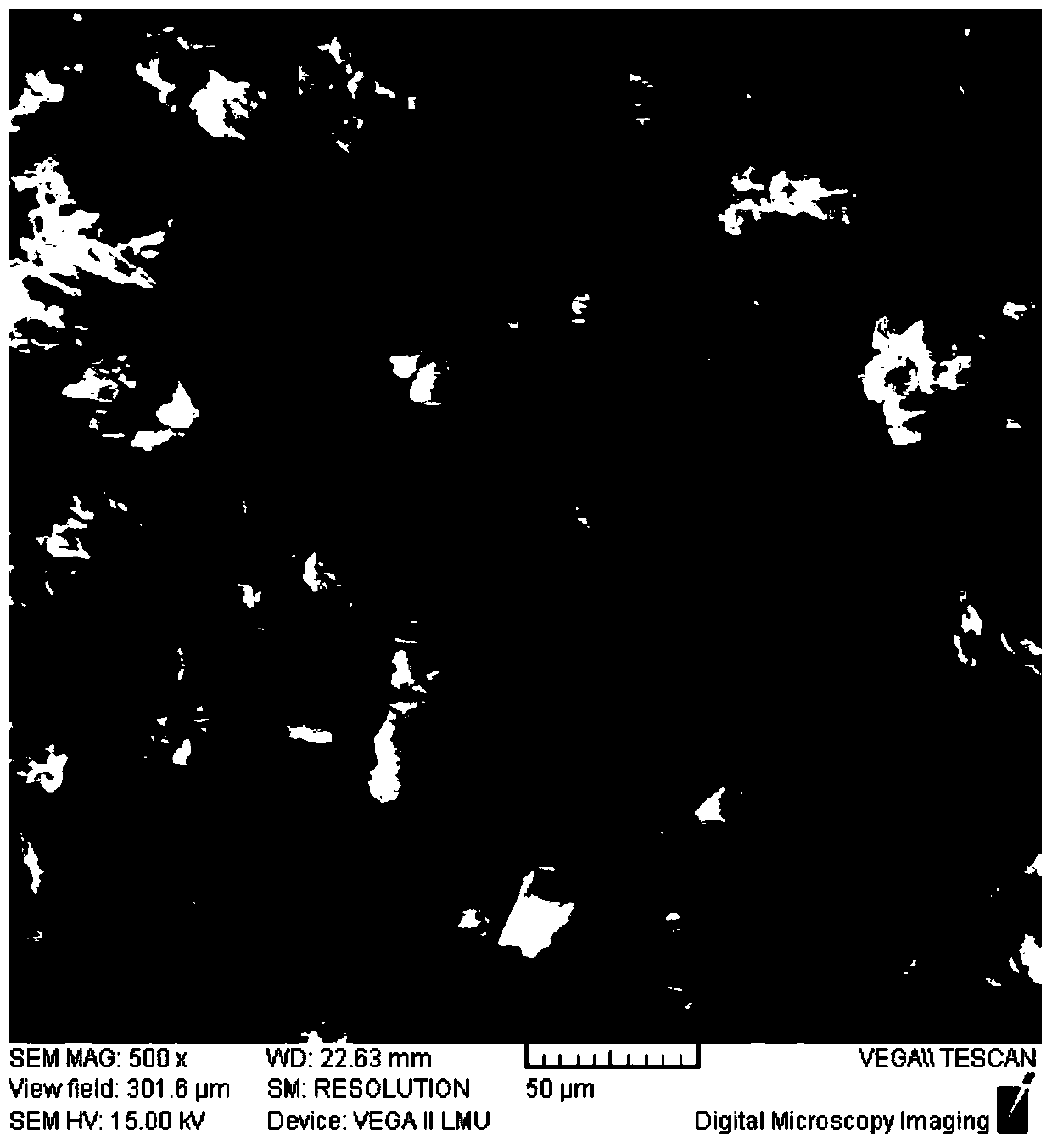 Silicon-copper composite material, preparation method and application in lithium ion battery