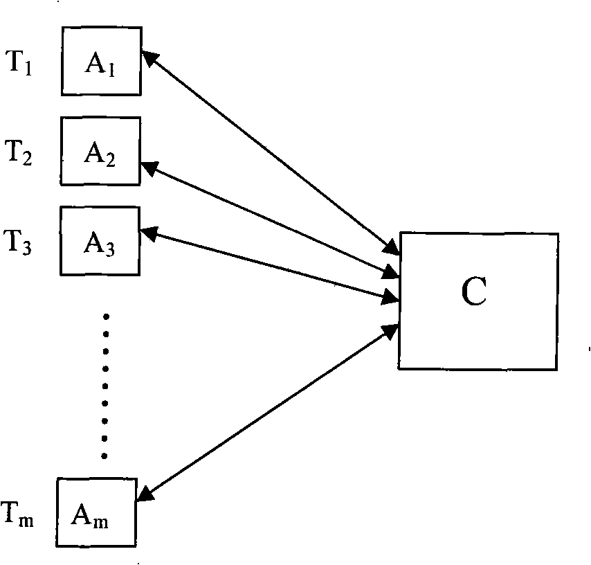 Power distribution network distribution circuit fault location system