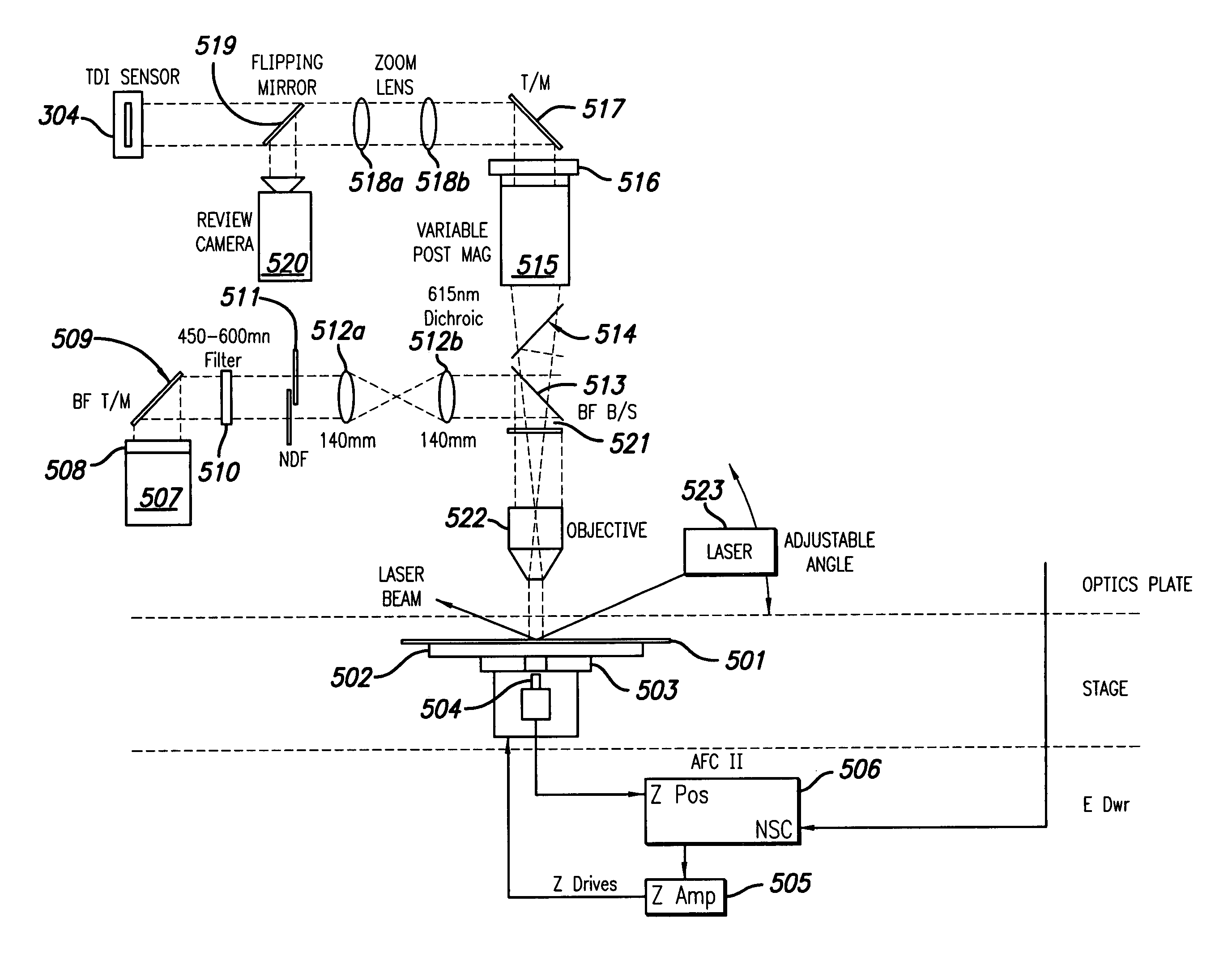 High throughput brightfield/darkfield water inspection system using advanced optical techniques