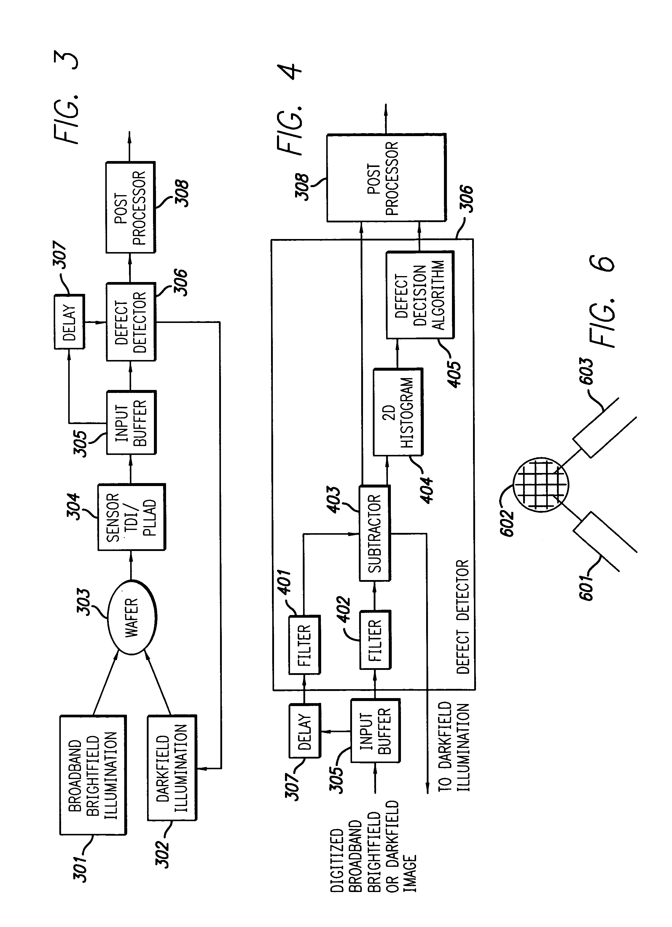 High throughput brightfield/darkfield water inspection system using advanced optical techniques