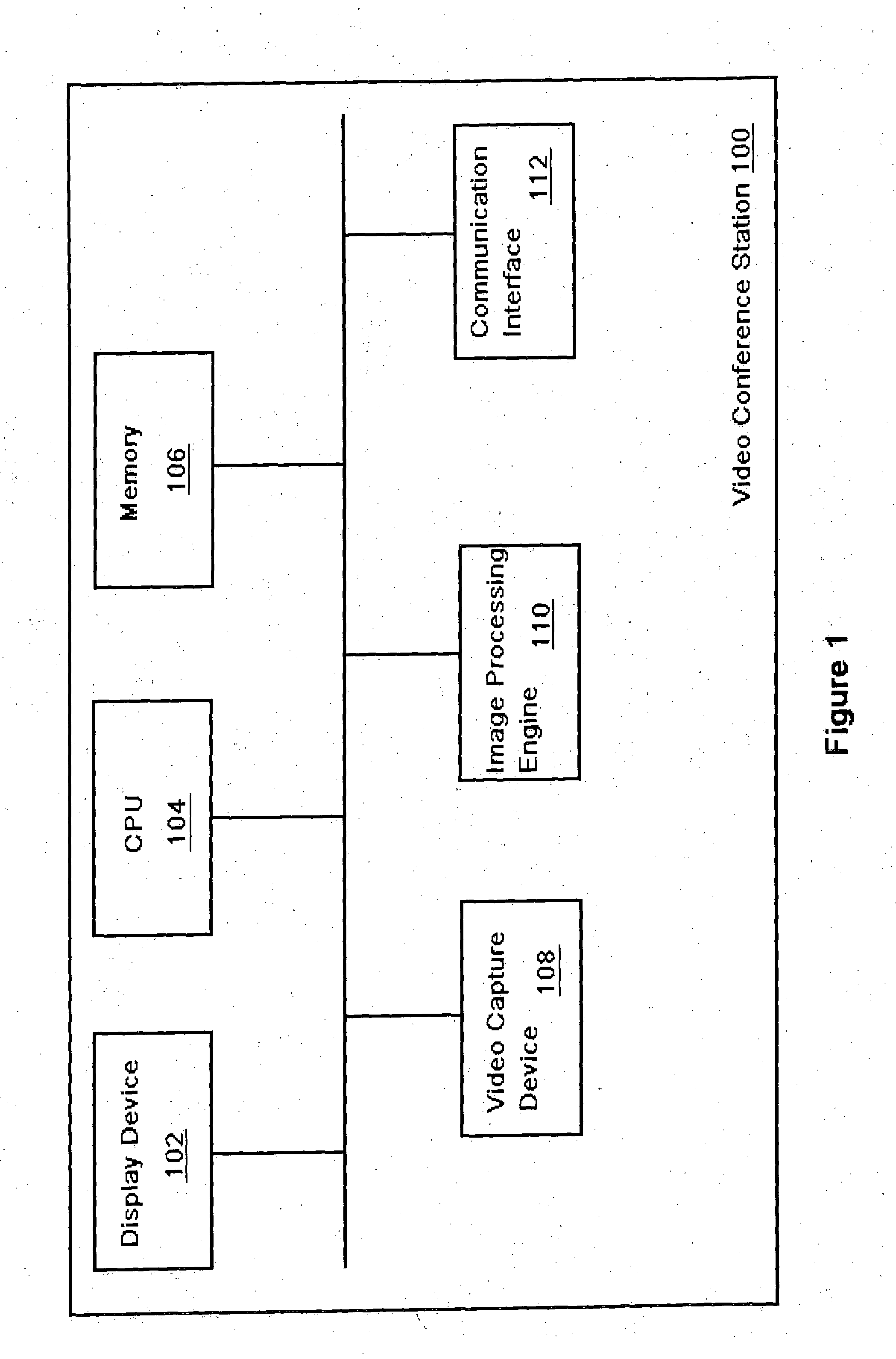 Graphical user interface for system status alert on videoconference terminal