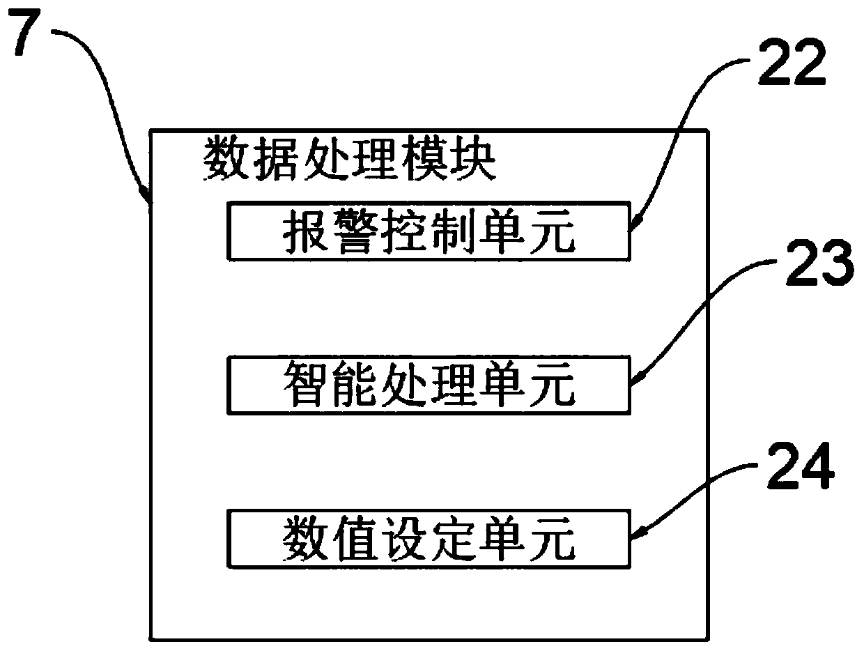 Mine human body warning system based on safety