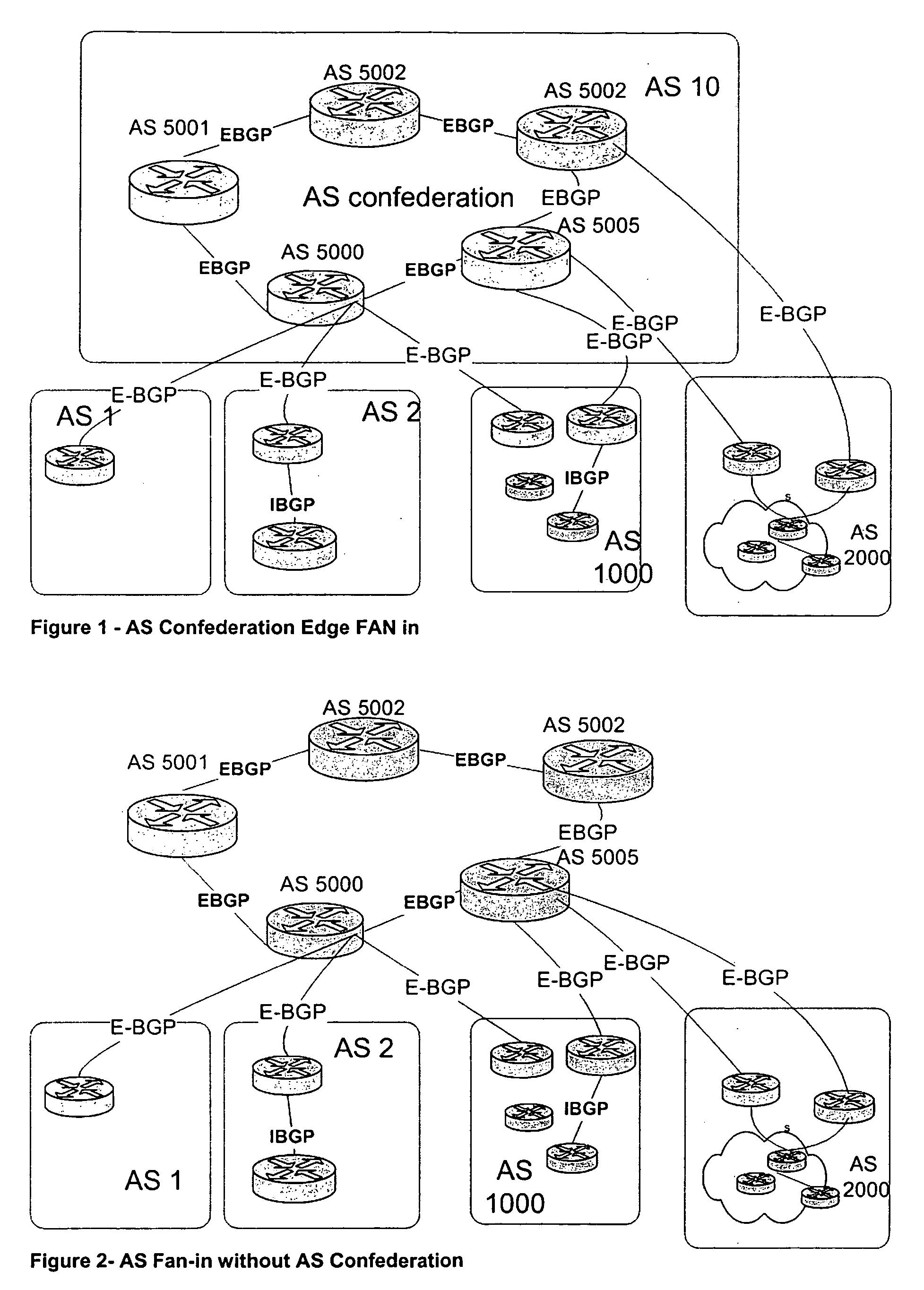 BGP dynamic AS renumbering