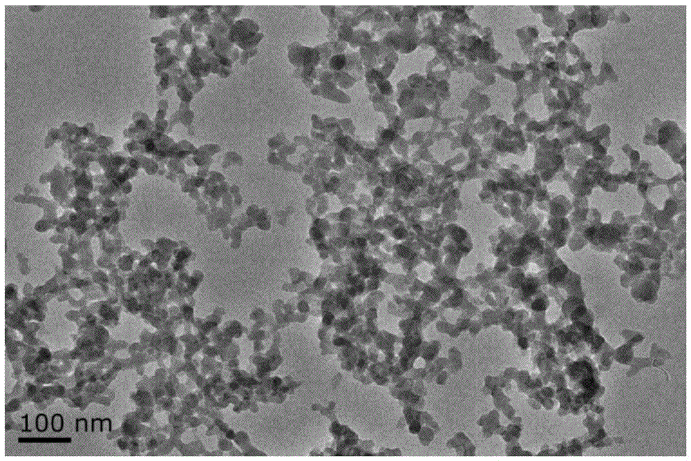 Preparation method of nucleotide rare earth coordination polymer light-emitting material