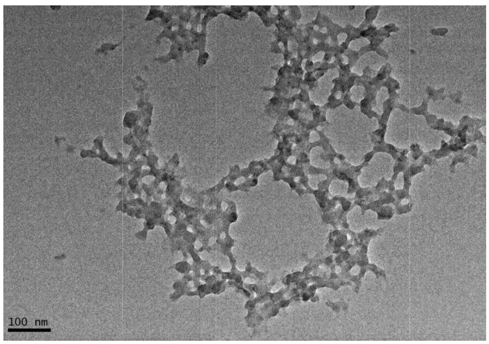 Preparation method of nucleotide rare earth coordination polymer light-emitting material