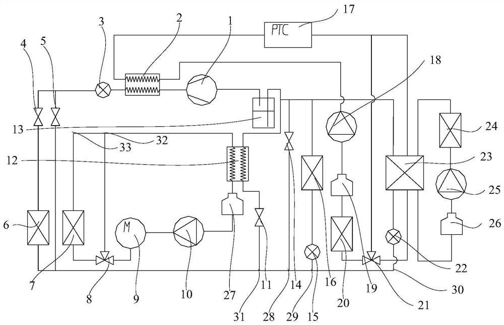 Vehicle thermal management system, control method thereof and new energy vehicle