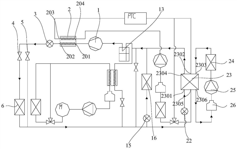 Vehicle thermal management system, control method thereof and new energy vehicle