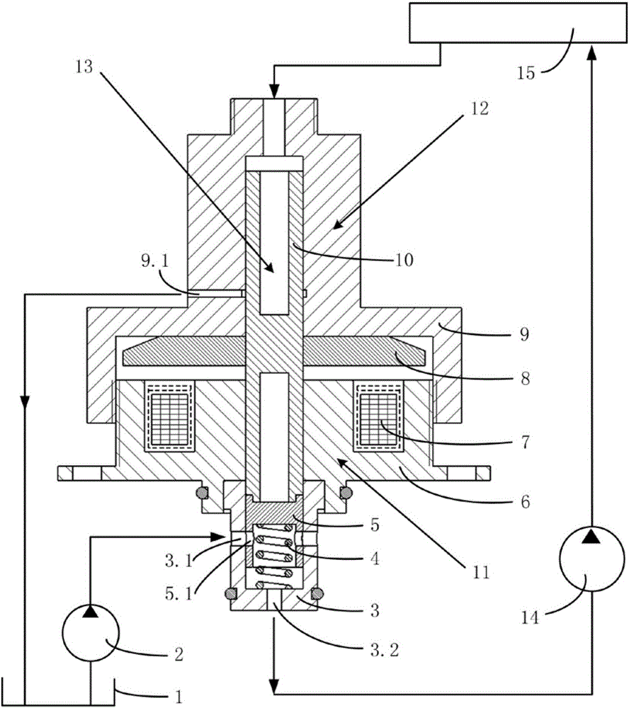 Rail pressure regulating valve for common-rail system