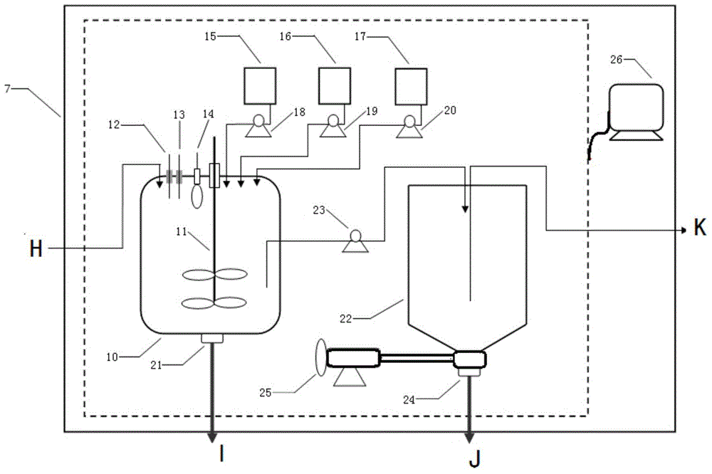 Reutilization method and treatment device for flow-back fracturing fluid