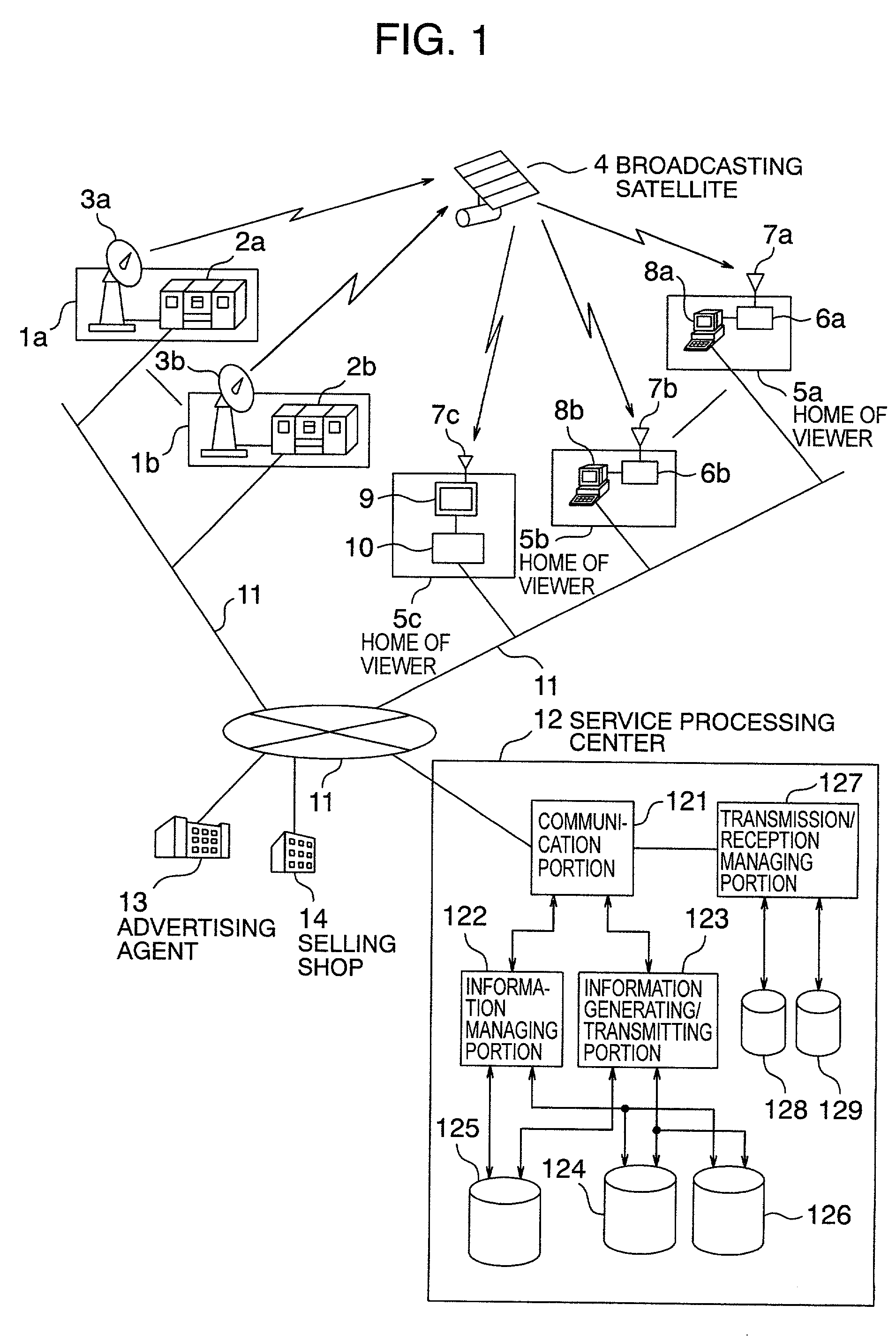 Information service system, information supply terminal used in this system, information service method, and program for information supply terminal