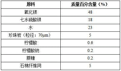 Novel inorganic decoration base material plate and preparation method thereof