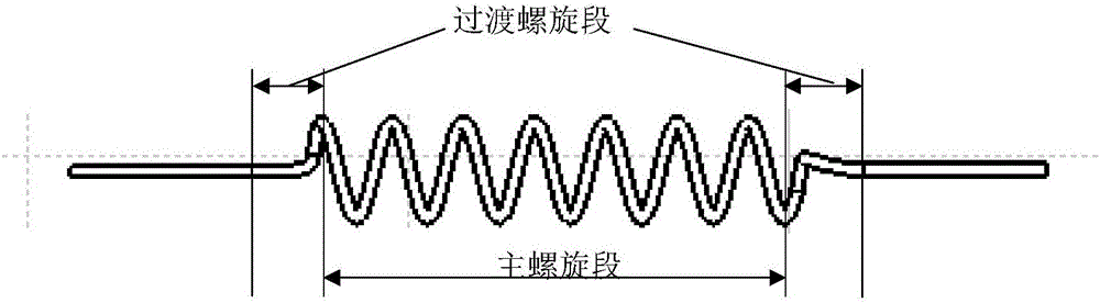 Strain sensor able to withstand large deformation in high temperature environment