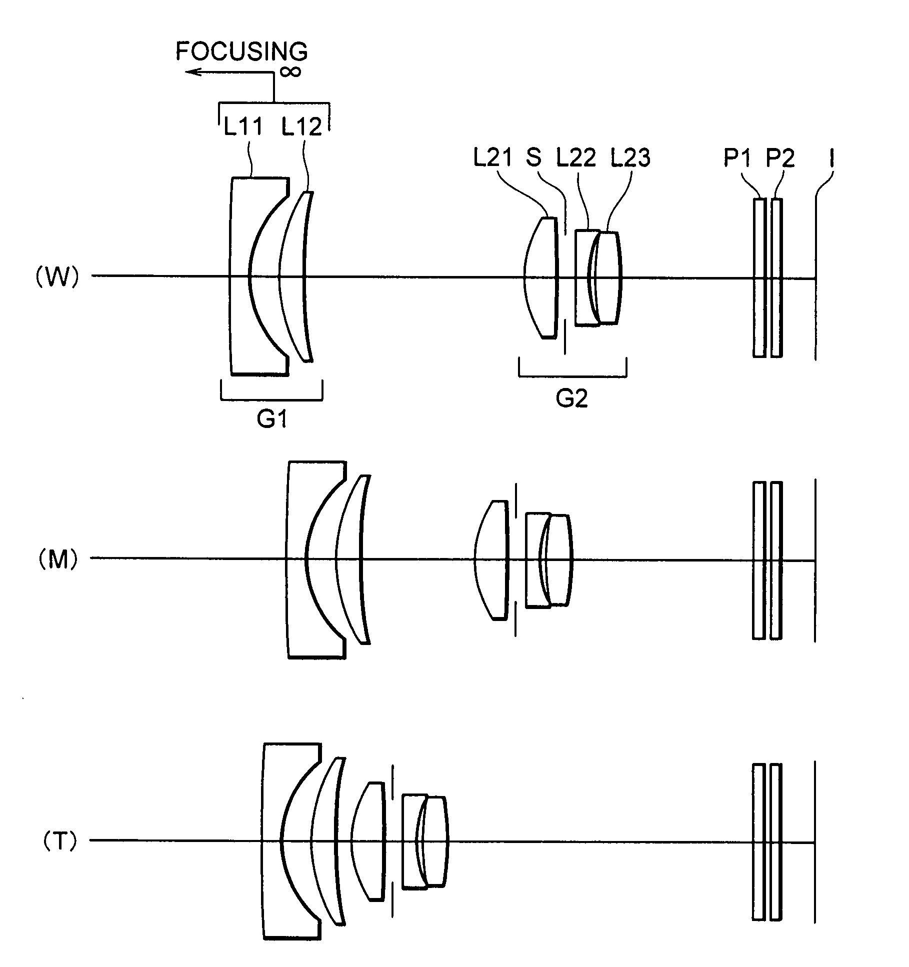 Zoom lens system