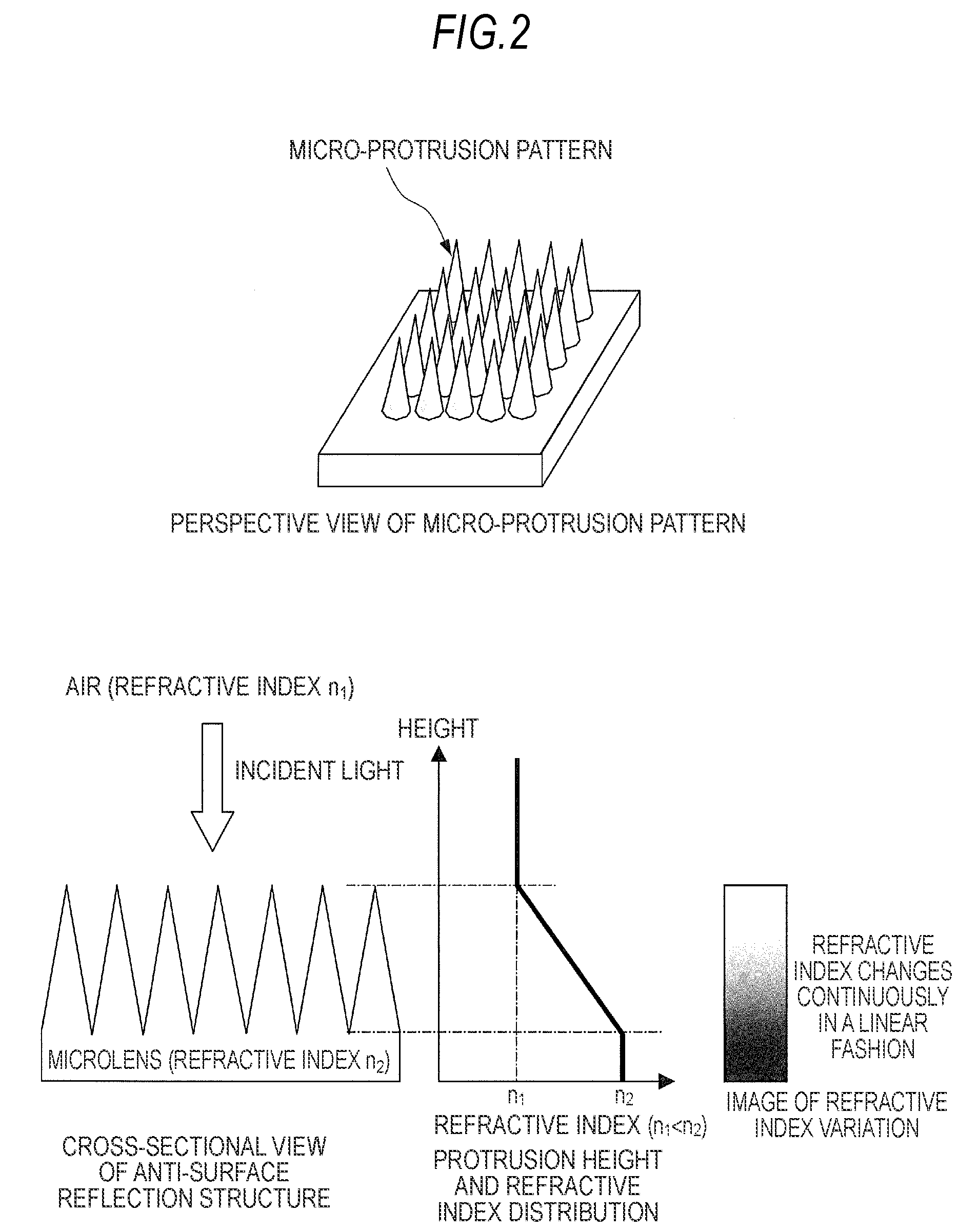 Solid-state imaging device, fabrication method thereof, imaging apparatus, and fabrication method of anti-reflection structure