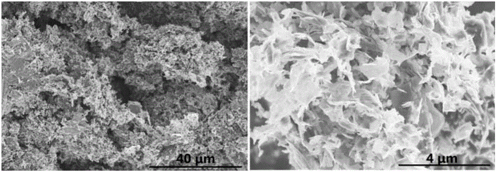 Method for quickly preparing high-quality graphene