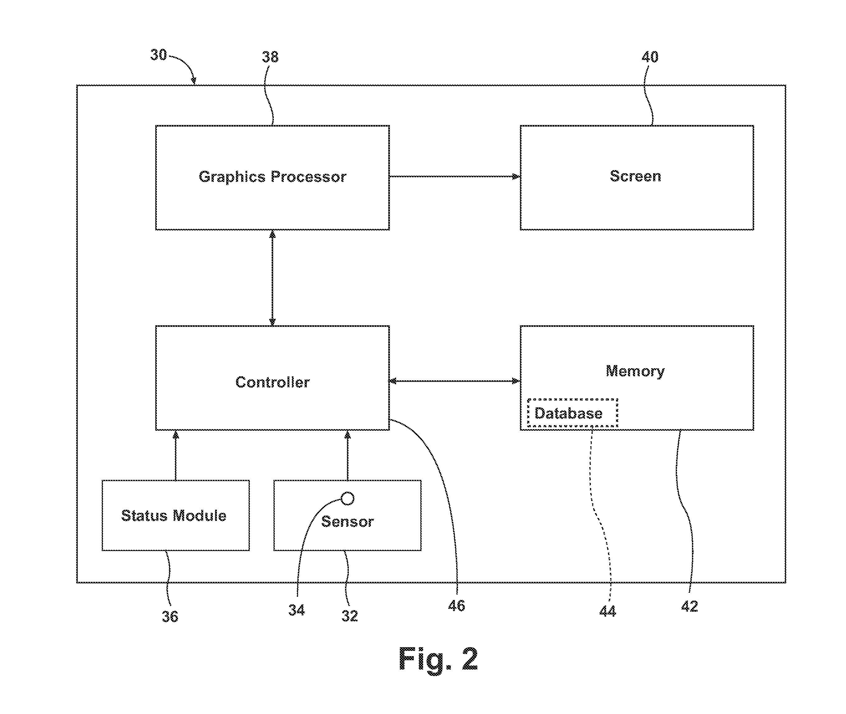 Method of operating a synthetic vision system in an aircraft